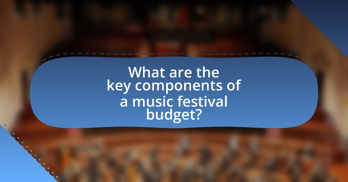 What are the key components of a music festival budget?
